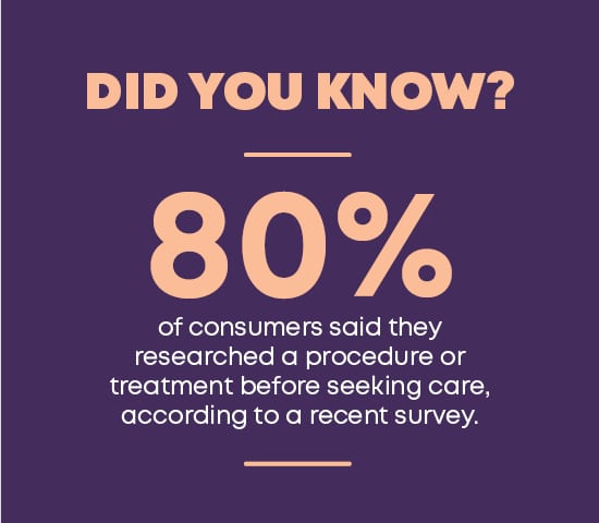 Enhancing Patient Care through Evidence-Based Strategies Enhancing Patient Care through Evidence-Based Strategies